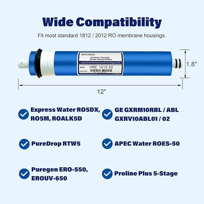 50 GPD Reverse Osmosis Membranes, RO Membrane Filter Replacement, Compatible for RO5DX / RO5DXC / RO5XBN / RO5XCBN RO5M / RO5MX2 / RO5MXBN / RO5MXC / ROES-50 / MEM-ES-50 / GXRM10RBL (2 Pack)