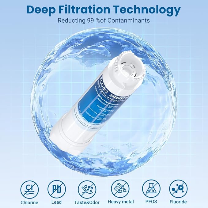 Water Filter Replacement Compatible with Frigidaire EPTWFU01, EWF02, Pure Source Ultra II, Pack of 3, By DESENRUIS