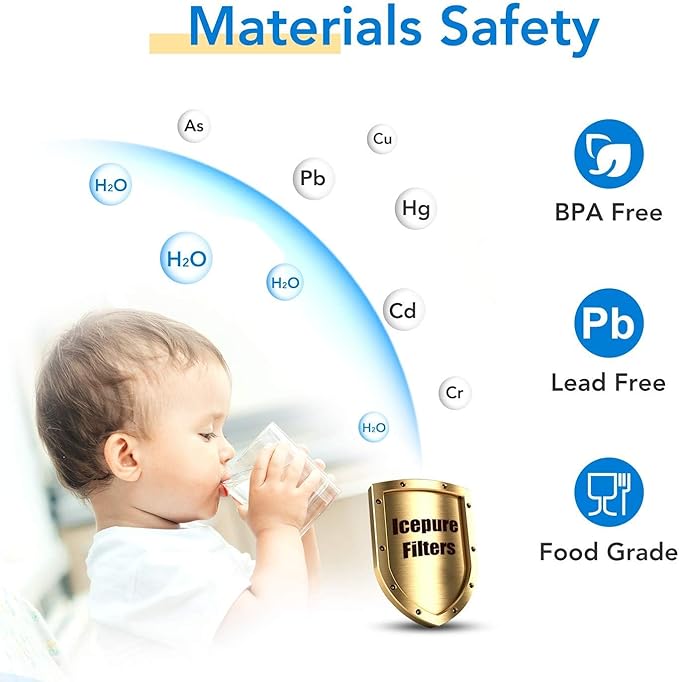 ICEPURE Pitcher Water Filter Replacement for Brita® Standard Water Filter, Brita® Pitchers and Dispensers,Classic OB03, Everyday, UltraMax, Metro+, XL, Mavea® 107007 35557 and More NSF Certified 6PACK