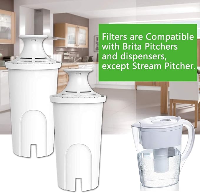 Hiwater Replacement for Brita Filters, Pitchers, Dispensers, NSF 42 Certified Pitcher Water Filter, Compatiable with Brita Classic OB03, Mavea 107007, 35557, and More (Pack of 4)