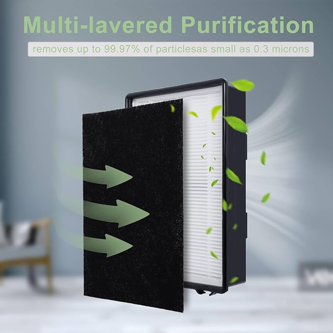 HAPF600D Filter Compatible with Holmes True HEPA Filter B Replace HAPF600 HAP615 HAP625 HAP650 HAP675RC HAP725 HAP750 HAP1625 HAP1650 HAP1725 HAP1750 Filters(4 Packs)