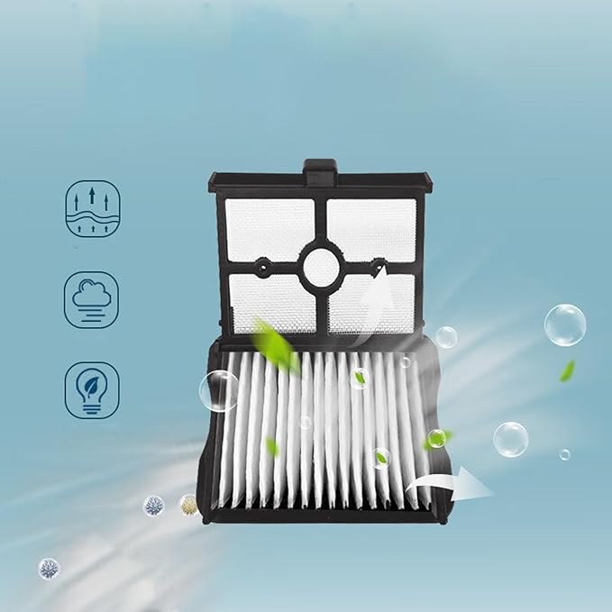 Brush Rollers And Filters Replacement Kit Compatible With Narwal S20 Pro Wet Dry Vacuum Cleaner, Accessories Include 2 Hepa Filters＆2 Brush Rollers