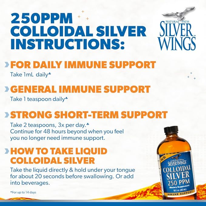 Natural Path Silver Wings Colloidal Silver Liquid - Enhanced Immune Support Supplement - 250ppm (1250mcg) - 1oz Dropper