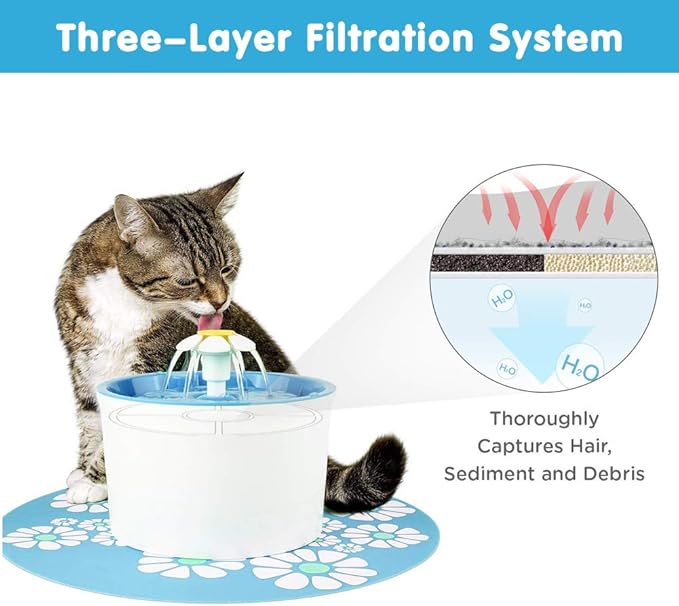 12-Pack Cat Water Fountain Filters, Round Replacement Filters for 2.4L Fountains