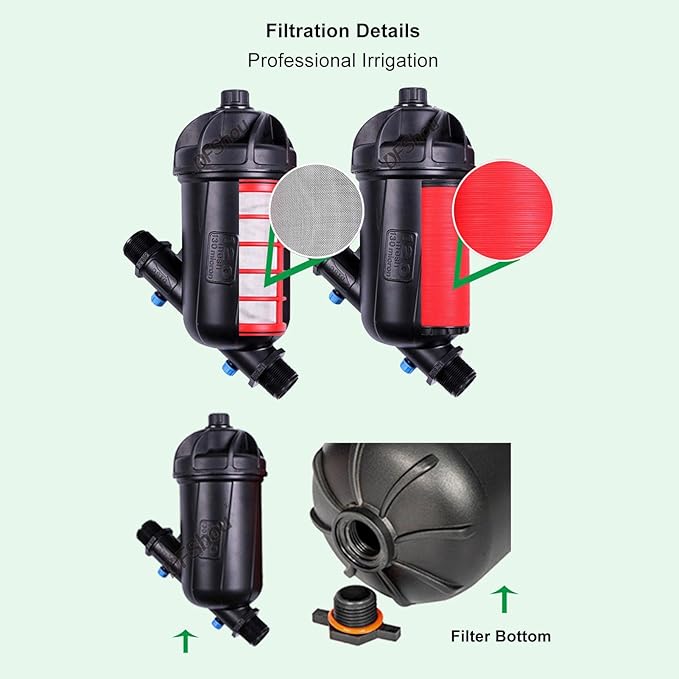 Buachois Irrigation Filter, Y Type Sprinkler Drip Irrigation Filter, 3/4in Male Water Filter Strainer for Greenhouse Agricultural Gardening (1in Male Screen Type)