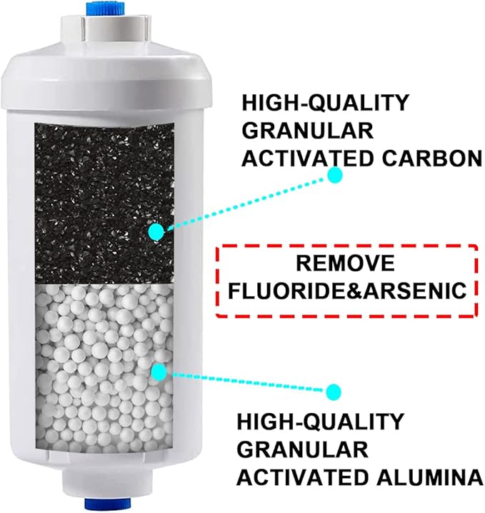 Huining 2PCS Fluoride Water Filters For Purification System - Replacement Filters for Gravity Water Filtration System