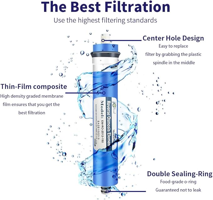 Huining 150GPD RO Membrane 1812/2012 Residential Reverse Osmosis Membrane Water Filter Cartrige Replacement for 5-Stage Home Drinking Water Filtration System Household Water Purifier