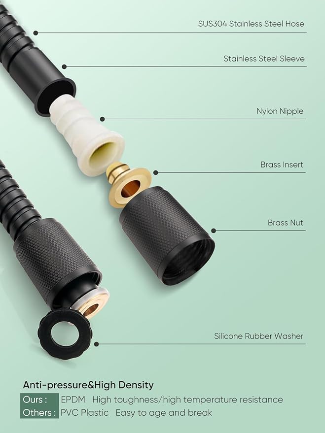 Cobbe Filtered Shower Head with Handheld, High Pressure 7-mode Showerhead with Filters for Hard Water - Remove Chlorine - Reduces Dry Itchy Skin, Patented Paddle Shift Design, Black