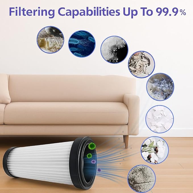 4 Pack Vacuum Filters Compatible with iwoly C150 Cordless Vacuum Cleaner, Replacement 4 Hepa Filter