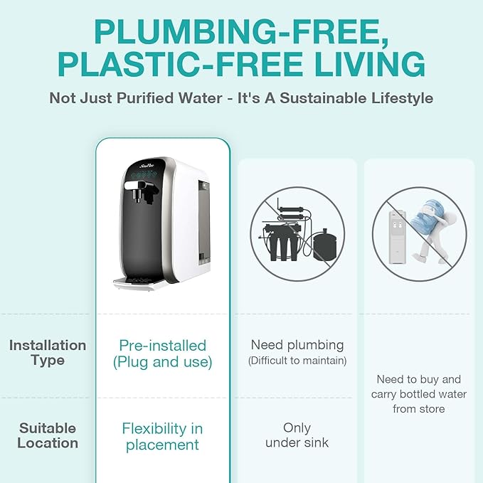 SimPure Y7P-BW UV Countertop Reverse Osmosis Water Filter, NSF/ANSI 58 Certified, 5 Stage RO Water Filtration System, Water Purifier for Home, 4: 1 Pure to Drain, BPA Free (No Installation Required)