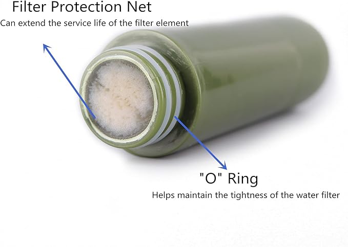 Purewell Survivor Official Replacement Element - 50,000 Gallon Portable Backpacking Water Filter for Hiking