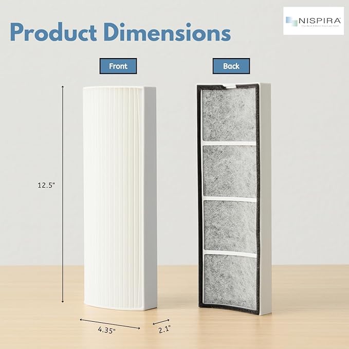 Nispira True HEPA Air Filter Replacement Compatible with Envion Therapure Air Purifier Models TPP220, TPP220F, TPP220H & TPP220M - 12.5” x 4.35” x 2.1” (2 Pack)