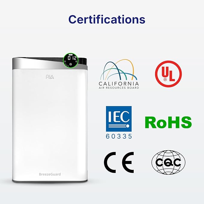 RIA Smart Air Purifier BreezeGuard 2-in-1 with Built-In Humidifier, Industrial-Grade Air Cleaner, for Large Homes up to 2500 SqFt, Smart App Remote Control, Removes Wildfire Smoke, PM2.5, Allergens