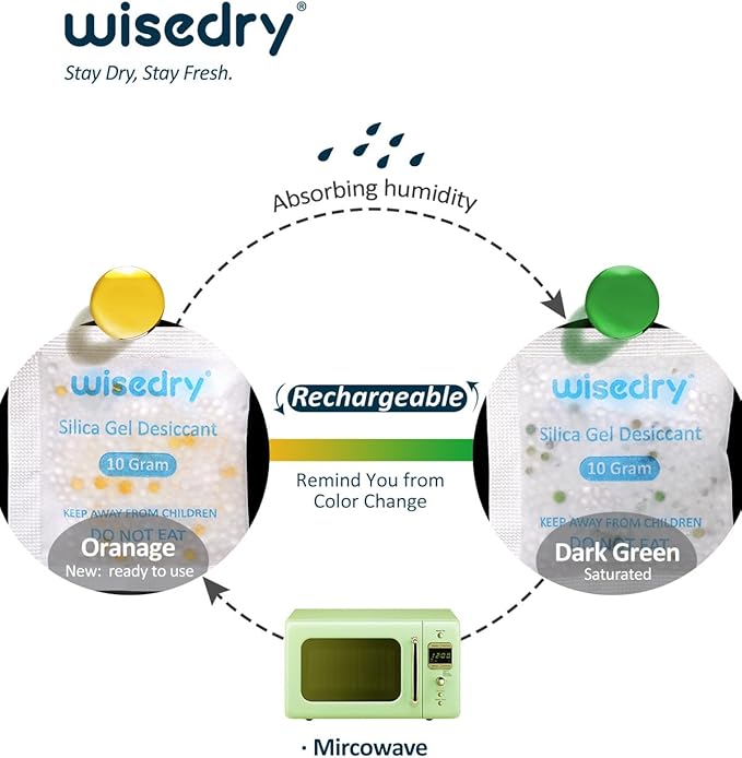 wisedry 10 Gram [30 Packs] Silica Gel Desiccant Packets Reusable for Moisture with Color Indicating Rechargeable Small Dessicant Packs Food Grade