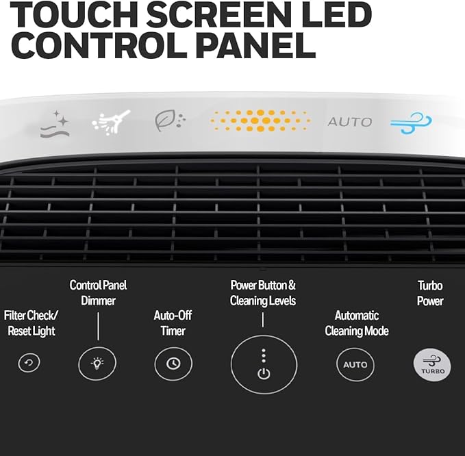 Honeywell Allergen Plus HEPA Air Purifier for Home Large Rooms up to 2400 Ft², Air Quality Monitor, Auto Mode, Reduces Allergens, Pollen, Pet Dander, Odors, Smoke, Black, HPA5300B