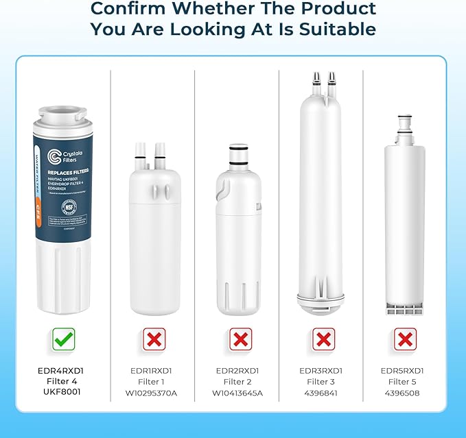 Crystala Filters UKF8001 Compatible with Everydrop Filter 4, EDR4RXD1, Whirlpool Refrigerator Water Filter 4, 4396395, Maytag UKF8001AXX, UKF8001AXX-750, 46-9006, Puriclean II, PH21500, Pack of 3