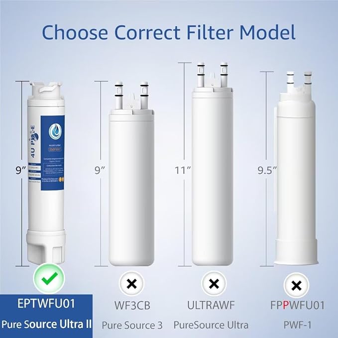 EPTWFU01 Water Filter Replacement, Compatible with Frigidaire EPTWFU01, Рurе Sоurсе Ultra II, EWF02, 012505454226, 4562222, Pack of 3