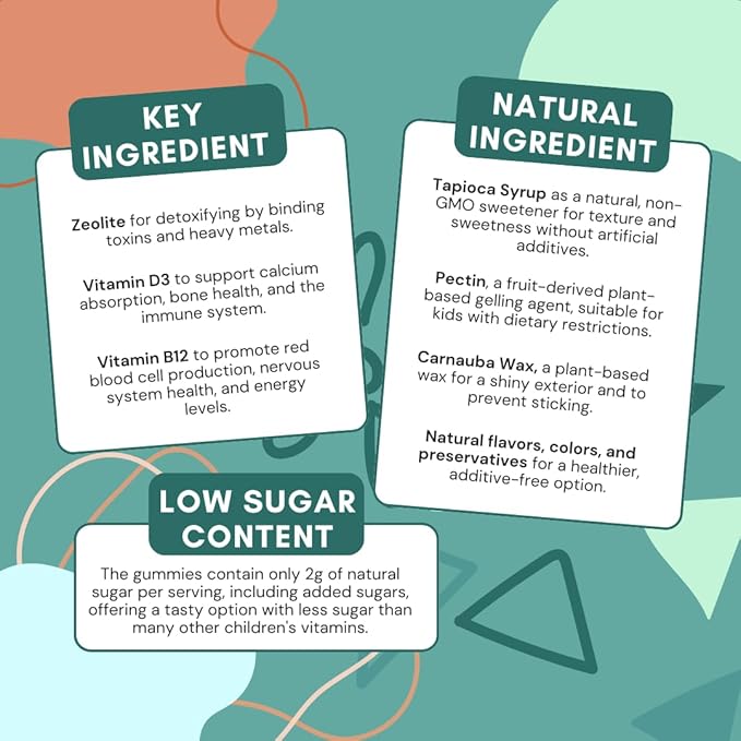 Natural Zeolite Heavy Metal Detox Kids, Chewable Gummy, Micronized Zeolite, Total Body Metal Cleanse, Toxin Cleanse, Non-GMO, 60 Mixed Berry Gummies