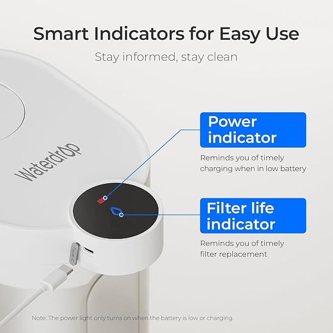 Waterdrop FreshTaste Instant Water Filter Pitcher, Rechargeable Powerful Dispenser, Reduce Chlorine, Lead, Copper, Purify, Soften Water, 17-Cup, White, Does not Lower TDS