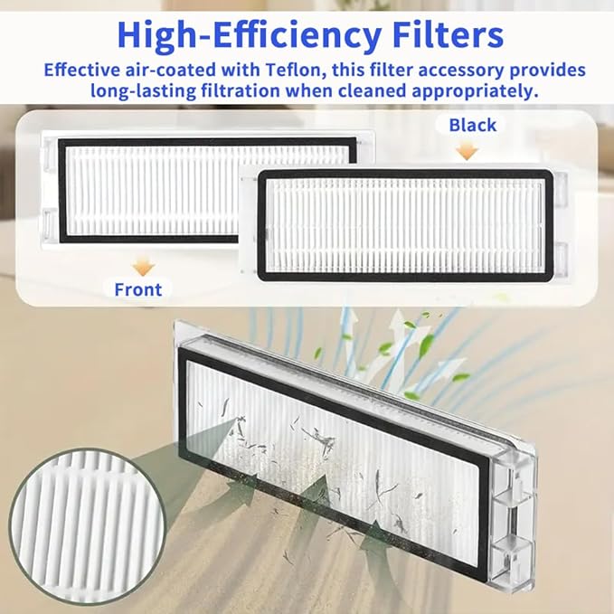 21 Pack Replacement Parts Compatible with Qrevo/P10【Not for Qrevo S/Qrevo Pro】 Robot Vacuum, Q Revo Accessory Replacement Kits with1 Rolling Brush,4 HEPA Filters,6 Dust Bags,6 Mop Pads,4 Side Brushes