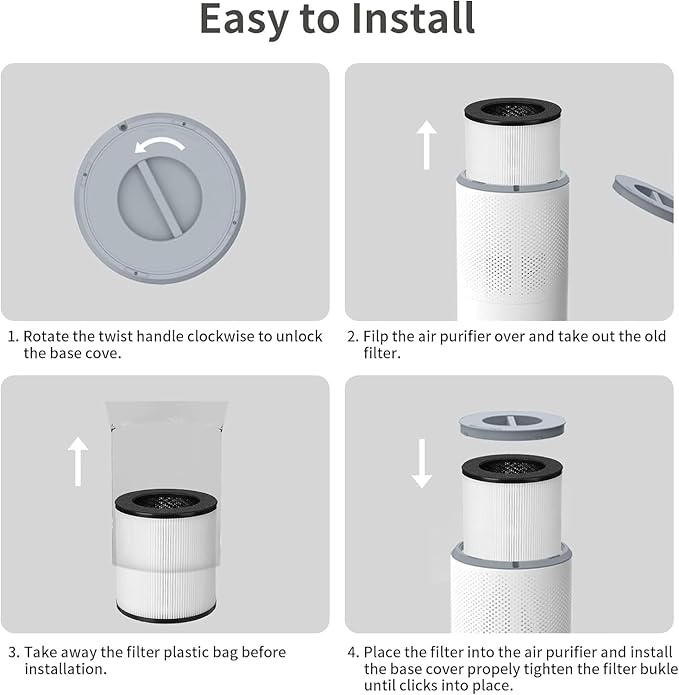 2 Pack A2 Replacement Filter Compatible with AMEIFU GDAP1W and VEWIOR A2 Air Purifier(ClearAir-A2), H13 True HEPA Air Cleaner Filter, 3-Stage Filtration for Wildfire Smoke Pollen Pets Odor