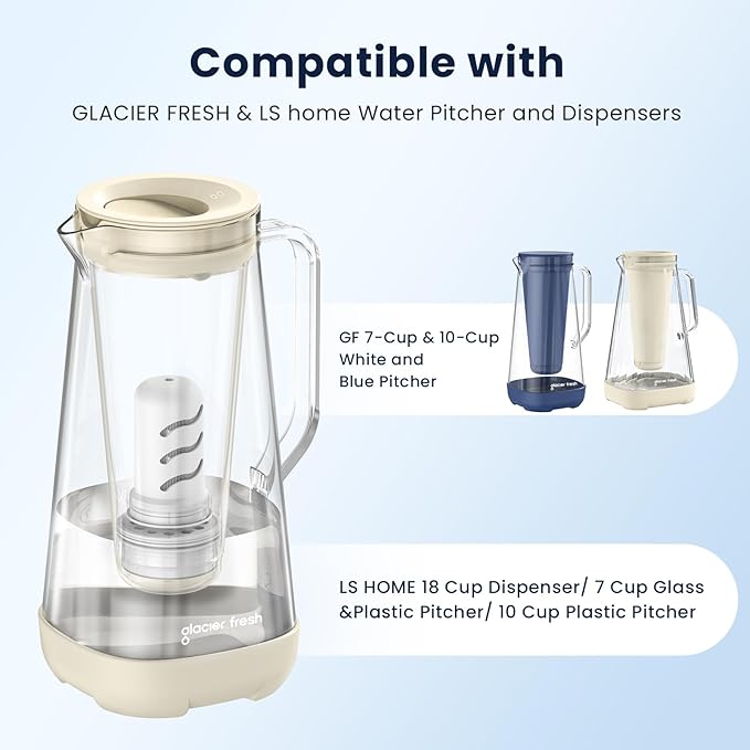 GLACIER FRESH Water Pitcher Filter Replacement for LS Home Dispenser and Pitcher Systems, Reduces Chlorine Taste and Odor, 2 Membrane Micro and 4 Activated Carbon + Ion Exchange