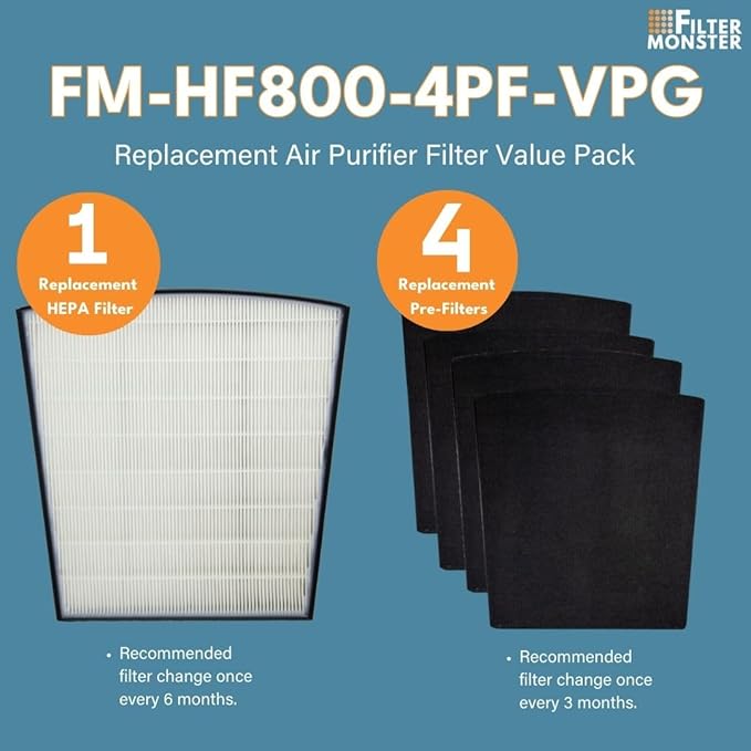 Filter-Monster - H-HF800-VP Replacement HEPA/Pre-Filter Value Pack for Hunter HP800 Air Purifier Series - 4 Pre-Filters and 1 True HEPA Filter