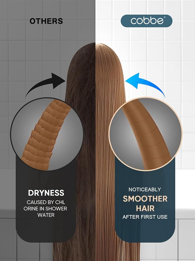 Cobbe 1 Pack Replacement Filters for Handheld Shower Head - Filters Over 99% Of Chlorine - 2.0 Carbon Shower Head Filter System - Reduces Dry Itchy Skin