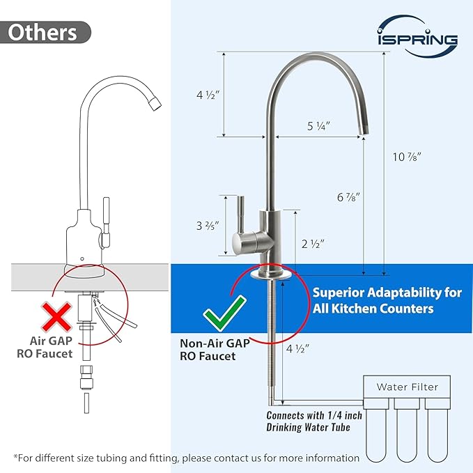 iSpring GA1-BN Drinking Water RO Faucet for Kitchen Sink, Heavy-Duty Lead-Free Reverse Osmosis Faucet for RO Water Filtration System, Non-Air Gap 100% Stainless Steel RO Faucet, Brushed Nickel Finish