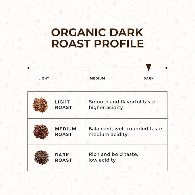 Tonomi Wake Up! Light Roast Ground Coffee - All Natural Blend with Hint of Vanilla, Chocolate & Caramel - Coarse Grounds for Cold Brew or Traditional Brewing - Caffeine Packed, 32oz