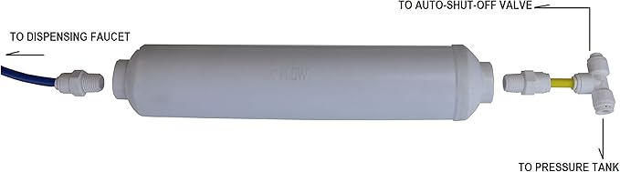 Compatible APEC Ultimate Complete 5 stage high capacity filter set for model ROES-75 RO Reverse Osmosis systems FILTER-MAX-ES75, 100% compatible + instructions and free tech support, provided by Alton