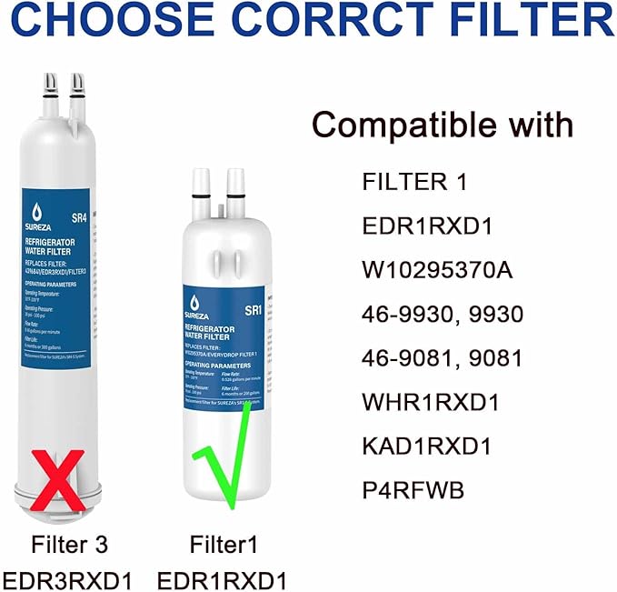 Refrigerator Water Filter Compatible with Everydrop® Filter 1, EDR1RXD1, W10295370A, WHR1RXD1, P8RFWB2L, W10295370, EDR1RXD1B, P4RFWB, Kenmore® 46-9081, 46-9930, 3Pack