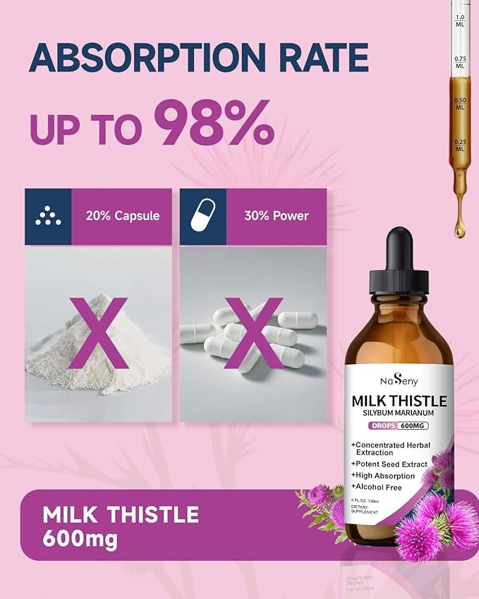 Milk Thistle Supplement, Silymarin Milk Thistle Extract for Liver Support, Cleanse, Detox, Antioxidant Support, Daily Liver Supplement, Vegan & Non-GMO, 4 FL OZ