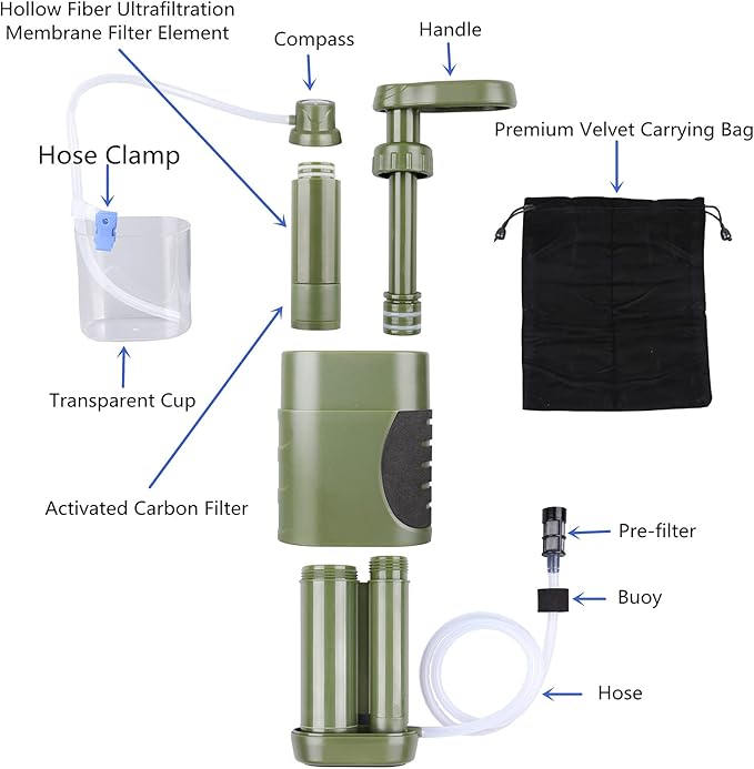 Portable Hand Pump Water Filter,100000Gallons Camping Water Filter Survival,3-Grade Backpacking Water Filter System 0.01μm Camping Water Purifier for Family-Outdoor,Emergency