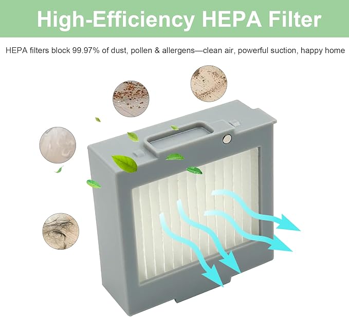 Replacement Part Kit for iRobot Roomba max 705 vac/Plus 504 Vac Vacuum Cleaner, 2 Rubber Brush 8 Filter 8 Side Brushes