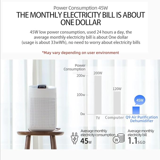 1000ml Air Dehumidifier w/Purifying Function for Home (800 Sq.Ft), Small Dehumidifiers with WIFI APP Control, Auto Shut Off, True HEPA Filter, Ideal for Closet Bedroom Bathroom 2 Filter