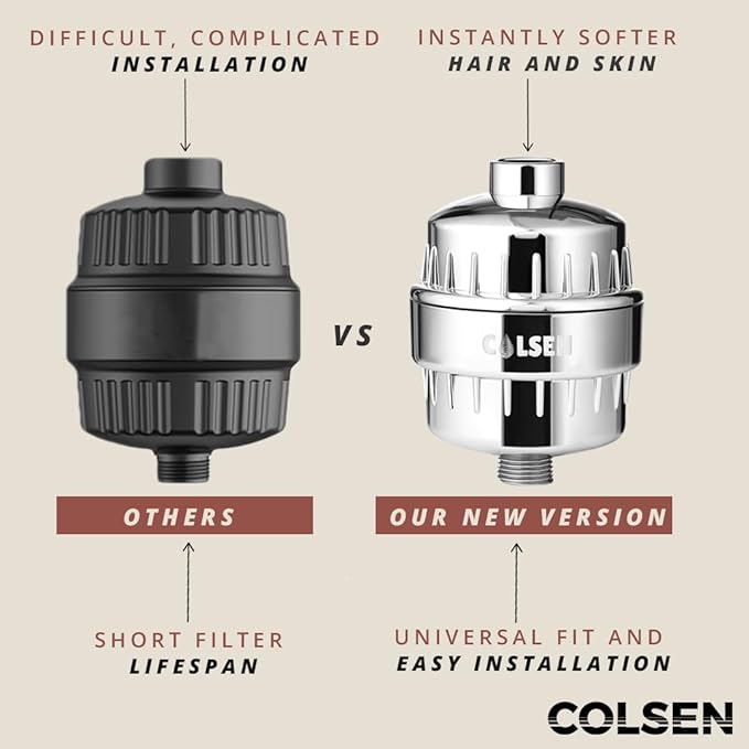 COLSEN Shower head Filter – Universal Bath Water softener for tub 15 stage filtration system handheld purifier for hard water, removes fluoride, chlorine, calcium with vitamin c improves nails & hair