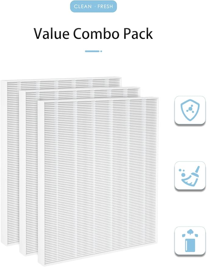3-Pack C535 Replacement Filter A Compatible with Winix C535, 5300-2, P300, 5300, Repalce 115115, H13 True HEPA Filter