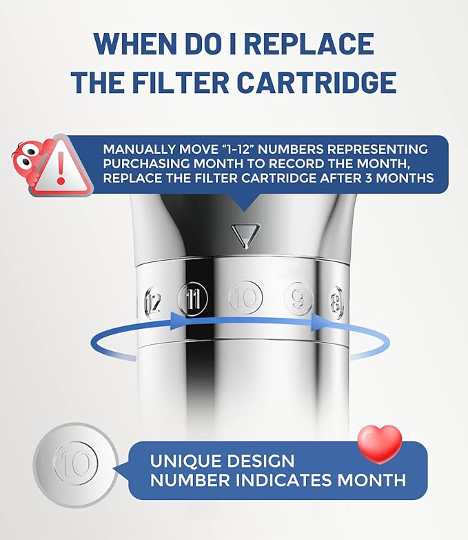 6-Mode High Pressure Handheld Shower Head with Filter, HOPOPRO High Flow Filtered Handheld Showerhead, Water Softener Filters for Hard Water - Removes Chlorine - Improves Skin Hair Condition