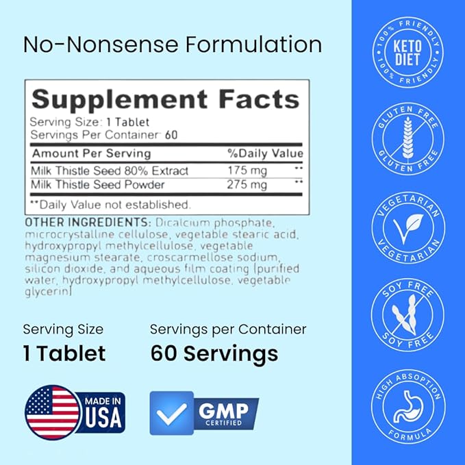 Crazy Muscle Milk Thistle Matrix, Standardized Milk Thistle Supplement for Liver Function, Health & Detox, Cleansing Formula for Metabolism, Supports Healthy Diet, 60 Servings, Pills
