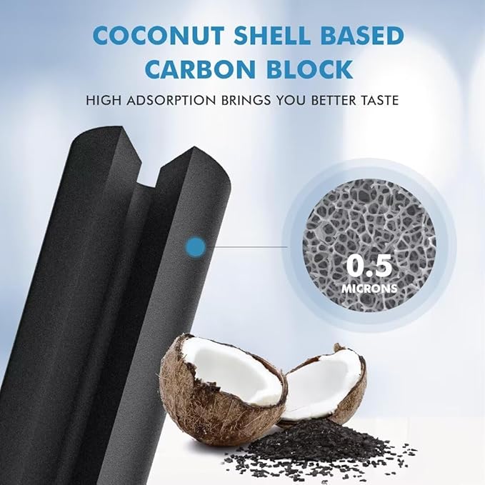 Replacement for Frigidaire ULTRAWF, Pure Source Ultra, Kenmore 9999, 469999, 46-9999, A0094E28261 Refrigerator Water Filter - Pack of 1 (Height 11 inches)