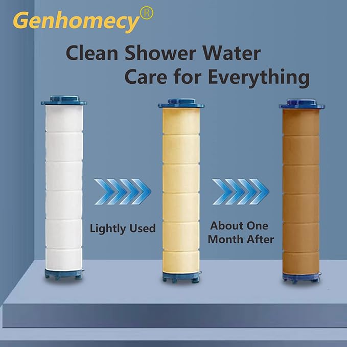 Spray Shower Head Filter with Mineral Beads, Hydro High Pressure Handheld Turbo Shower Head Filter for Hard Water, Reduces Dry Itchy Skin & Hair Loss, 2.95in Set of 6 Replacement PP-Cotton Filters