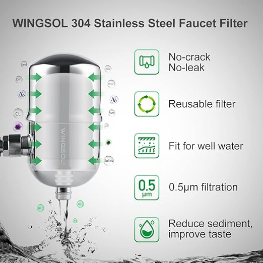 WINGSOL Faucet Filter Reusable Washable Filter Fit Well Water 304 Stainless Steel, Mainly Reduce Rust, Dirt, Sand and Partially Remove Odor Smell/Improve Taste, 250G 0.5µm Faucet Water Filter