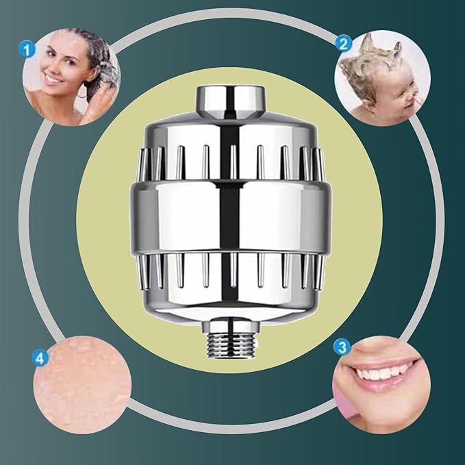 20-Stage Showerhead Filter for Hard Water Heavy Metals and Sediments， Reduces Dry Skin, Dandruff and Eczema - Improves Skin, Hair and Nails - High Output Filtered Shower Head, Consistent Flow