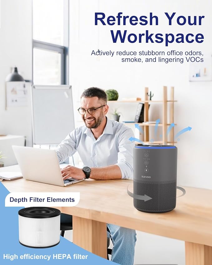 Air Purifiers for Home Large Room up to 1274-ft², Pet Hair Allergy, HEPA 3-in-1 air purifier,Low Power High Torque Motor, Sleep Mode, Removes Smoke,and Odor Pollutants.Airfresh-300（ Iron Grey）