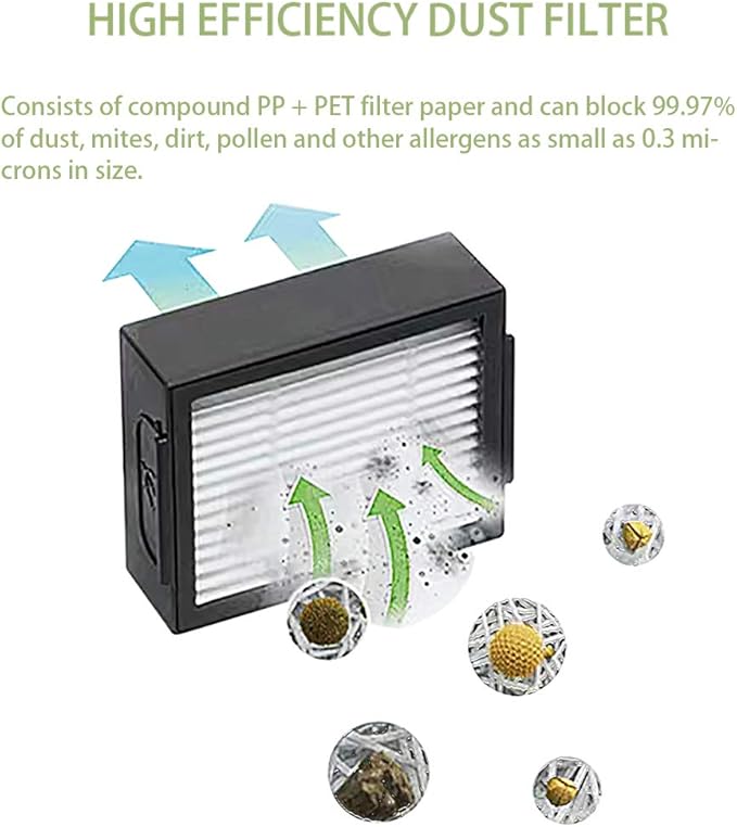 Replacement Parts Accessories for iRobot Roomba i7 j7 i6 i8 i3 i4 i1 e5 e6 I E Series Vacuum Cleaner Includes 1 Pack Roller Brush,Front Caster Wheel,and 3 Pack Filter,Side Brush