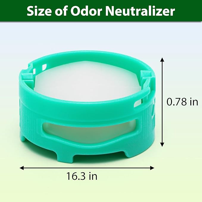 [6 Pack] Odor Neutralizer Technology Replacement Cartridges: Compatible with Shark AZ3000 AZ3002 HZ3000 HZ3002 HZ702 IZ862H IZ562H ZD550 ZU102 LA702 Vacuum Cleaner & Air Purifier - 1541FC3000 Mix