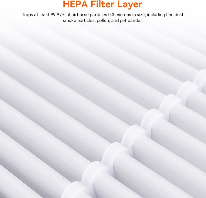 AIRROMI A2002 HEPA Air Purifier Replacement Filter, 3-In-1 Original Filter, Remove 99.97% of 0.3 Micron Particle 2 Pack White Activated Carbon