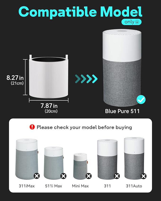 Leemone 2 Pack Blue Pure 511 Filter Replacement Compatible with Blueair Blue Pure 511 Air Purifier, Activated Carbon Filter