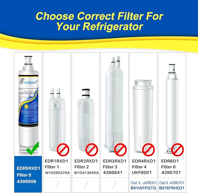 4396508 Refrigerator Water Filter Replacement for Whirlpool EDR5RXD1, 4396510, KitchenAid 4392857, EveryDrop FILTER 5, Kenmore 9010, NL240 LC400V WF285 R-9010 WF-NL300 WSW-1, RWF0500A, 3PACK